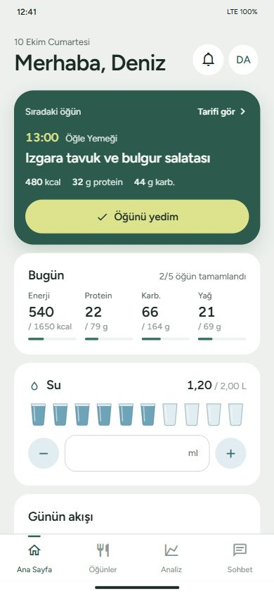DietBridge mobil uygulamasında günlük beslenme özeti ve su takibi